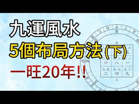 九運 八字|【九運飛星盤】九運飛星飛星全解析：免費下載九運玄。